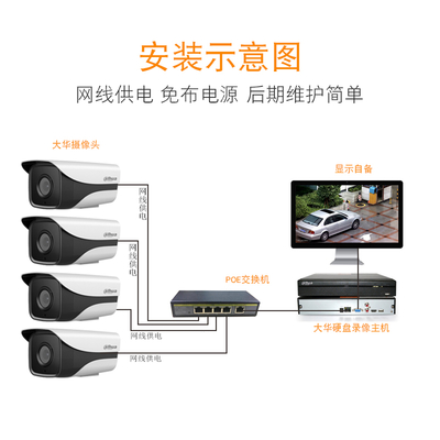 大华200万监控套装 POE高清录音与夜视功能如何赋能家庭与商铺安防